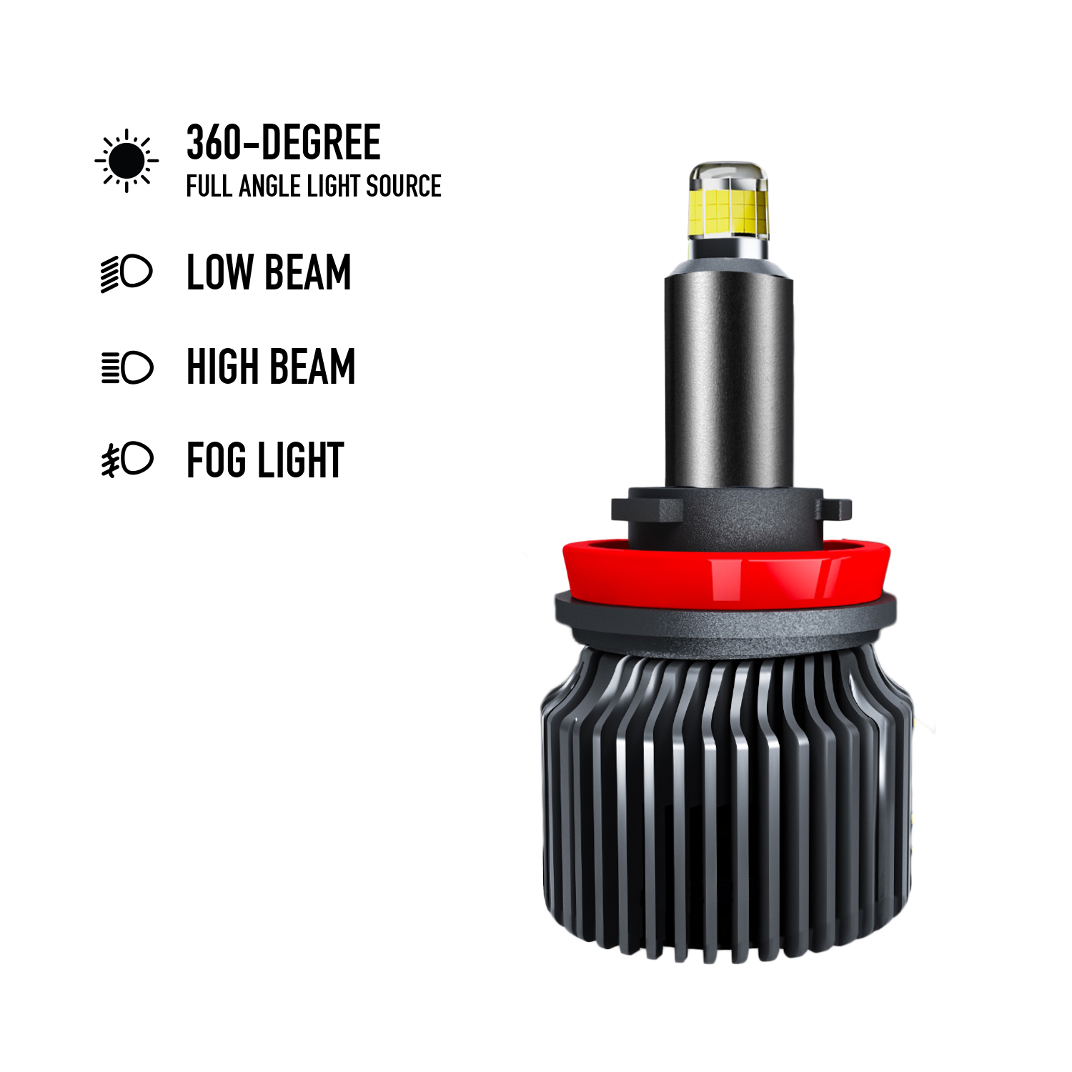 H11/H8/H9 LED headlight bulbs 70W 6,000K sky white 10,000LM
